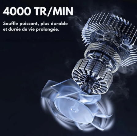🔥 TurboVenti Max EQ9P (CP-BF12) - Puissance portable à moitié prix ! - Twinsy