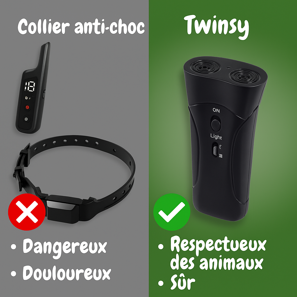 Twinsy Stopper X - Aide à calmer les aboiements et les mauvais comportements - Twinsy