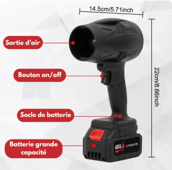 🔥 TurboVenti Max EQ9P (CP-BF12) - Puissance portable à moitié prix ! - Twinsy