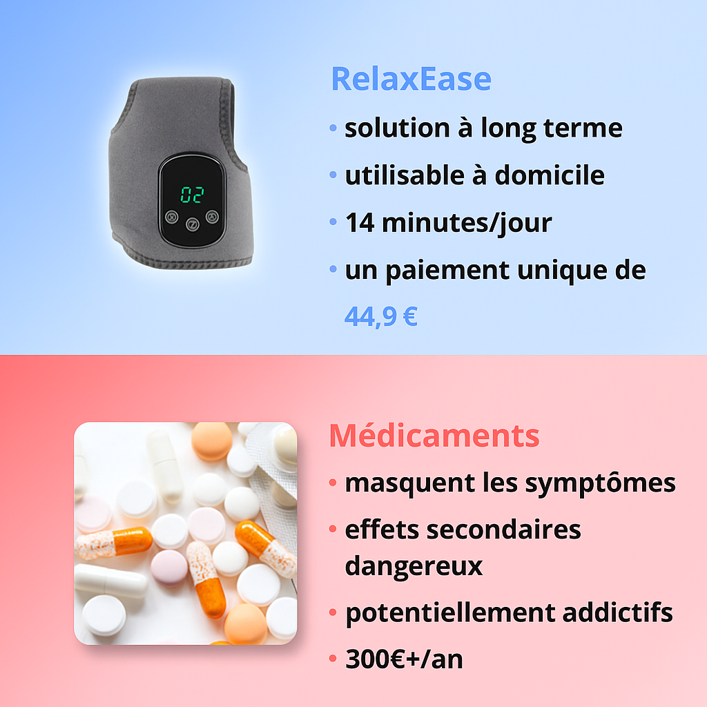 RelaxEase™ - 3-en-1 vibro-masseur - Twinsy